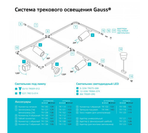 Шинопровод однофазный L1000 Track накладной с адаптером питания и заглушкой бел. GAUSS TR101