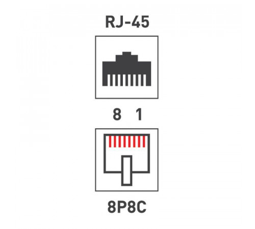 Розетка сетевая LAN на стену 1 гнездо 8Р8С (RJ-45) 5кат. Rexant 06-0104-B