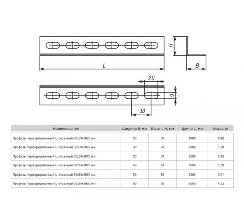 Профиль L-образный перфорир. 50х50 L3000 2мм EKF ppl5050-3-2