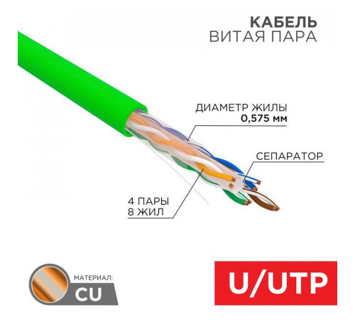 Кабель витая пара U/UTP кат.6 4х2х0.575 23 AWG нг(А)-HFLTx INDOOR SOLID зел. (305м) Rexant 01-0072