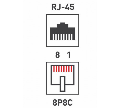 Джек компьютерный RJ45 (8P8C) кат.5E с экраном (уп.100шт) Rexant 05-1023