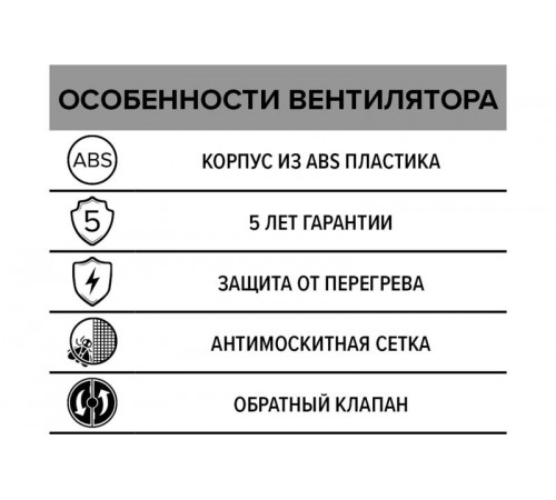 Вентилятор осевой с антимоскит. сеткой с обрат. клапаном D 125 ERA E 125 SC