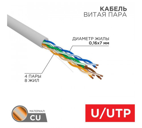 Кабель витая пара U/UTP кат.5E 4х2х24AWG медь МЖ сер. (305м) Rexant 01-0044